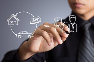 土地買賣-呈陽建設開發