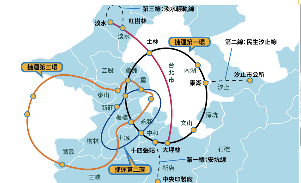 3 三鶯線