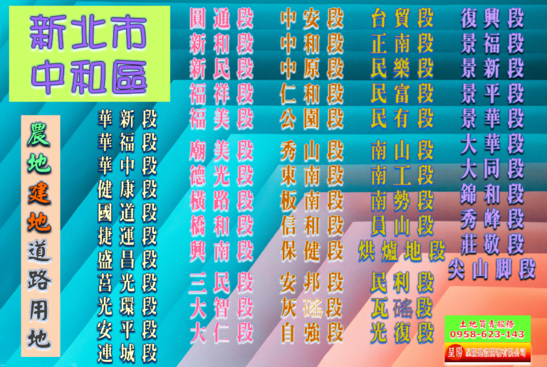 新北市中和區道路用地-土地買賣-土地買賣，公設定買賣，建地買賣，農地買賣，不動產貸款-呈陽建設開發有限公司