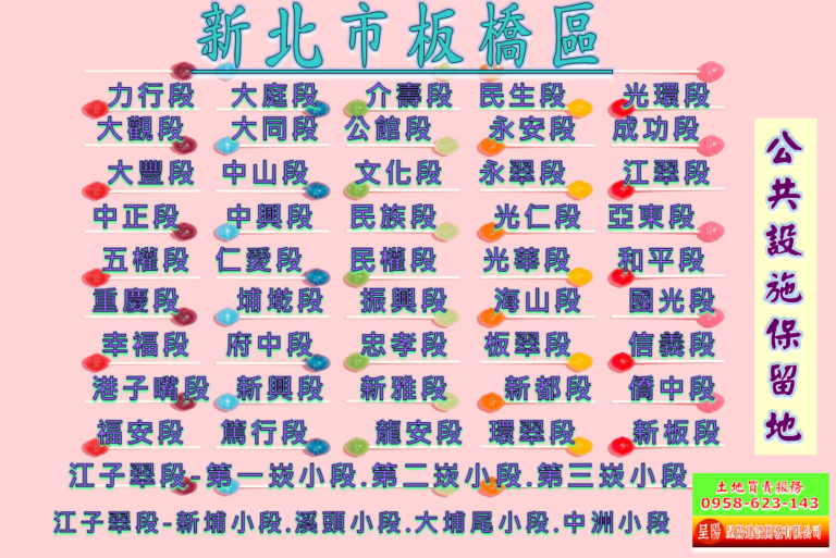 新北市板橋區道路用地土地買賣-土地買賣，公設定買賣，建地買賣，農地買賣，不動產貸款-呈陽建設開發有限公司.