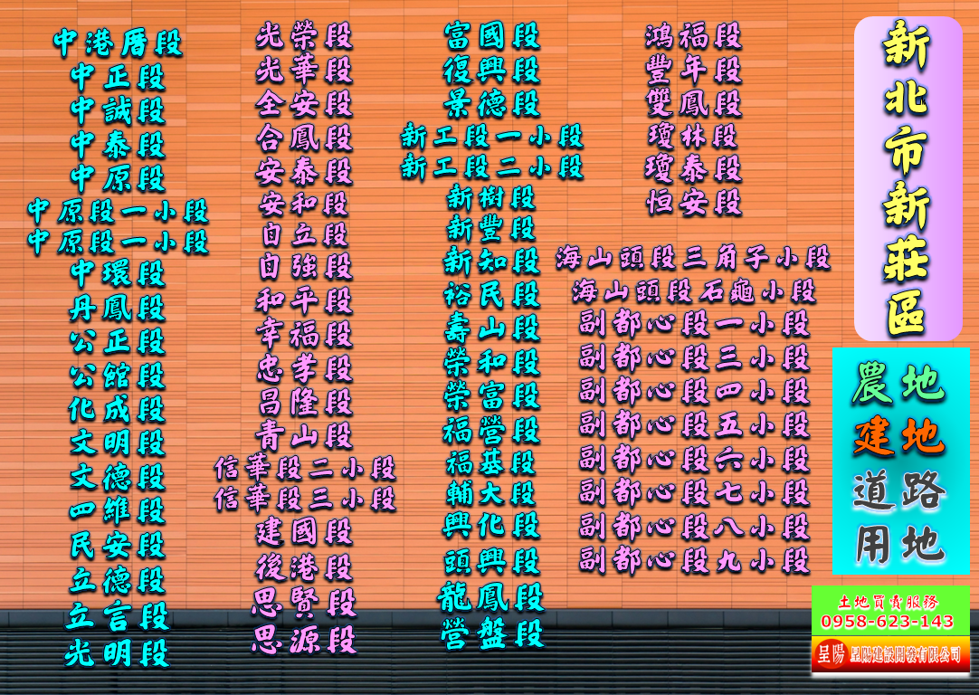 新北市新莊區道路用地土地買賣-土地買賣，公設定買賣，建地買賣，農地買賣，不動產貸款-呈陽建設開發有限公司.