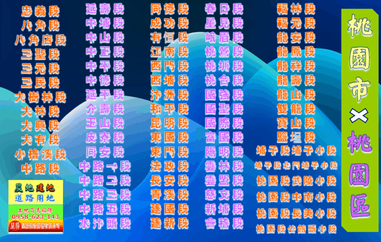 桃園市桃園區道路用地土地買賣-土地買賣，公設地買賣，建地買賣，農地買賣，不動產貸款-呈陽建設開發有限公司