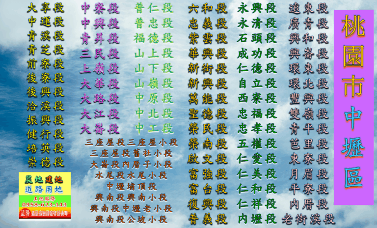 桃園市中壢區道路用地土地買賣-土地買賣，公設地買賣，建地買賣，農地買賣，不動產貸款-呈陽建設開發有限公司.