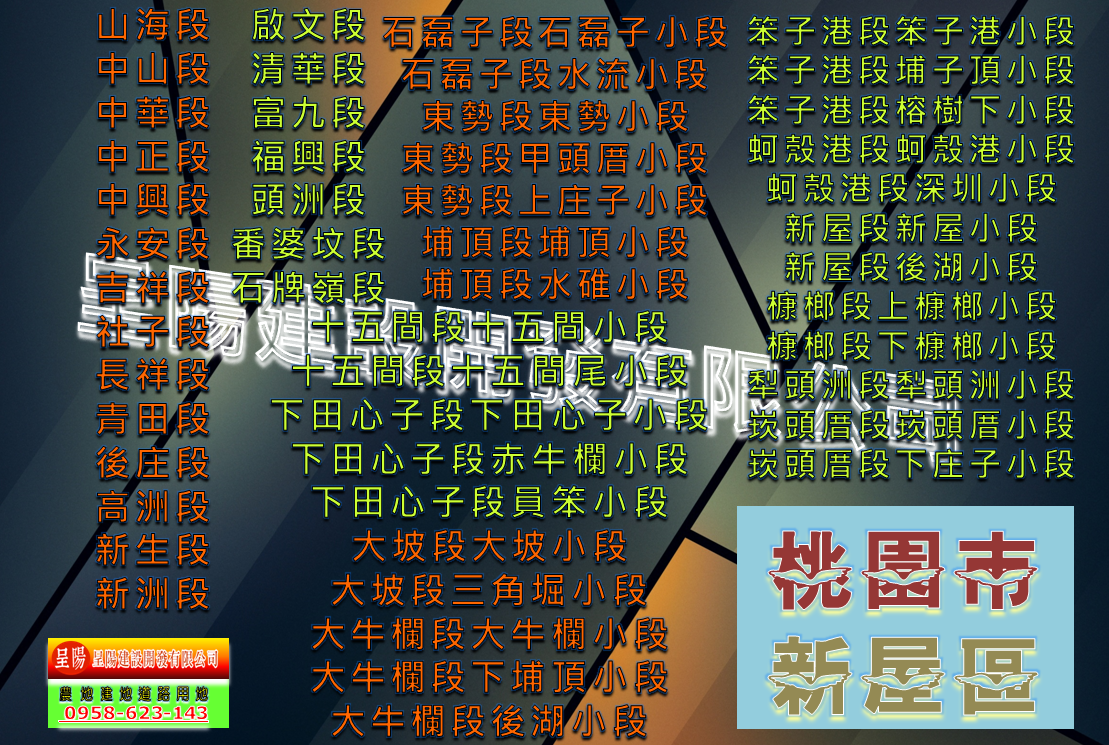 桃園市新屋區農地道路用地土地買賣-土地買賣，公設地買賣，建地買賣，農地買賣，不動產貸款-呈陽建設開發有限公司