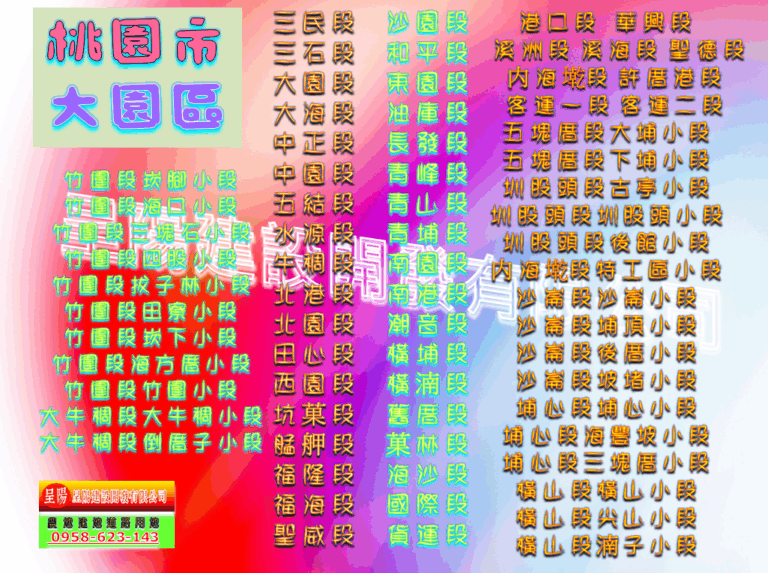 桃園市大園區-農地道路用地土地買賣-土地買賣，公設地買賣，建地買賣，農地買賣，不動產貸款-呈陽建設開發有限公司