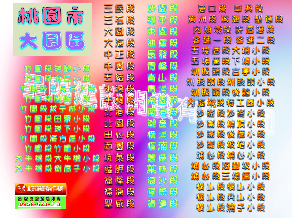 桃園市大園區-農地道路用地土地買賣-土地買賣，公設地買賣，建地買賣，農地買賣，不動產貸款-呈陽建設開發有限公司